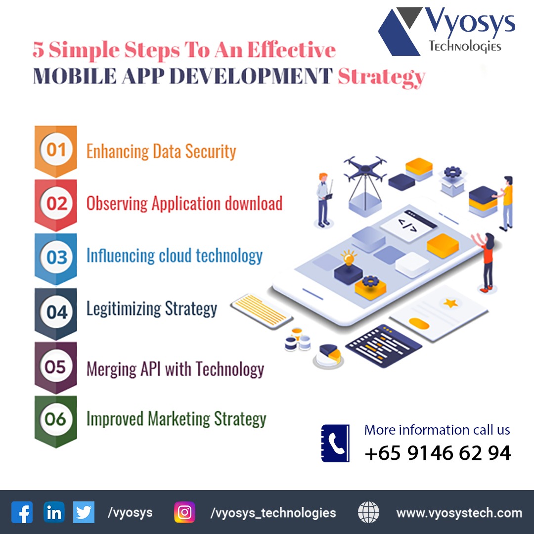 Mobile App Development Company in Noida / Ghaziabad / Delhi Vyosys Technologies